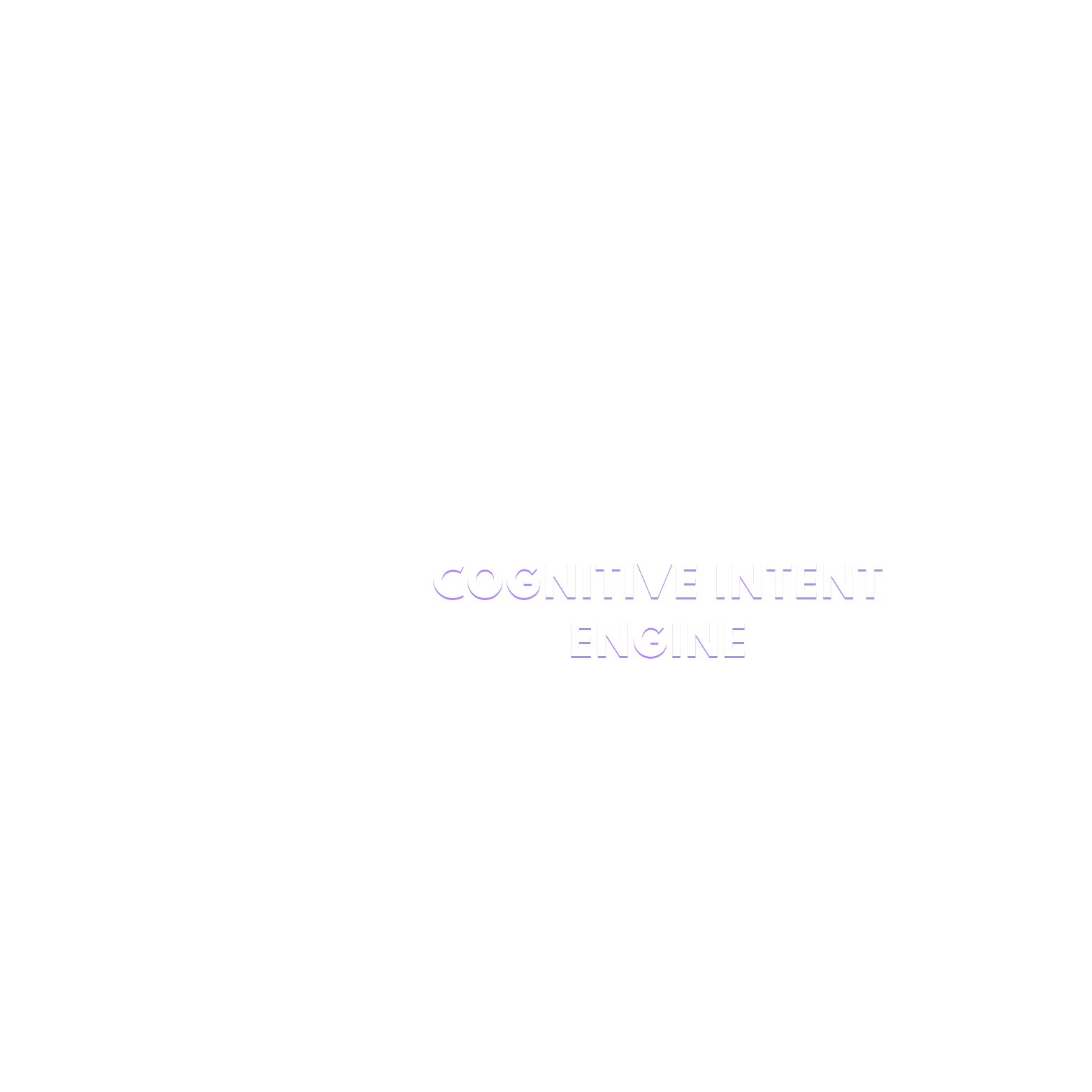 CINTENT trademark logo